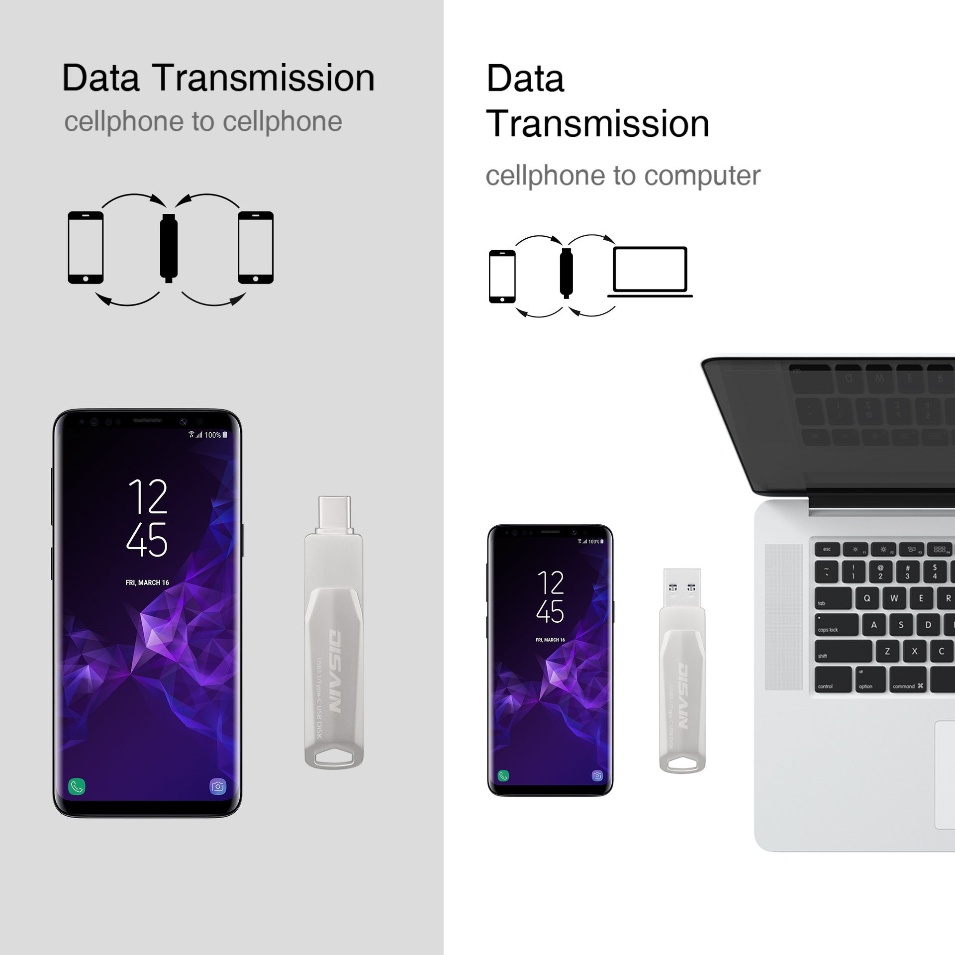 New Typec Metal Rotating USB Drive Mobile