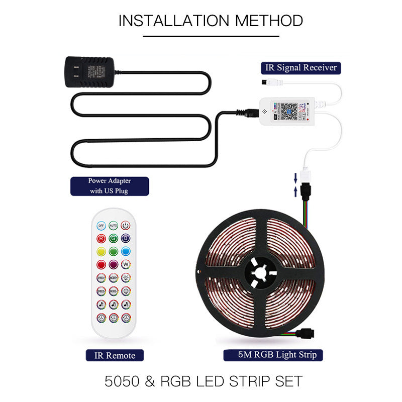 New Product LED Lights With Smart WIFI Colorful Lights